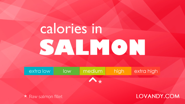 calories in grilled salmon