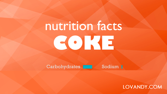 diet coke glycemic index