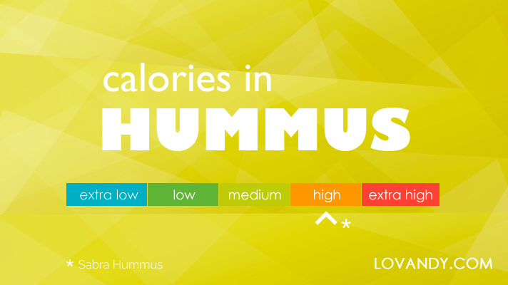 how many calories does hummus have