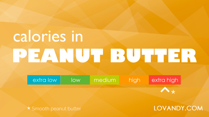 how many calories in peanut butter