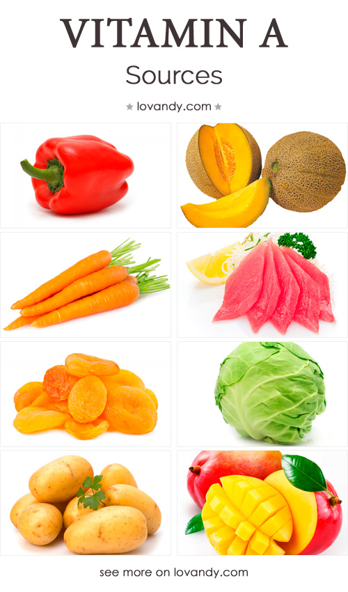 sources of vitamin a 