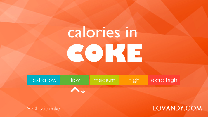 how many calories in diet coke