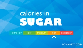 how many calories in a gram of sugar