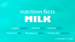 cup of skim milk calories cup of skim milk calories
