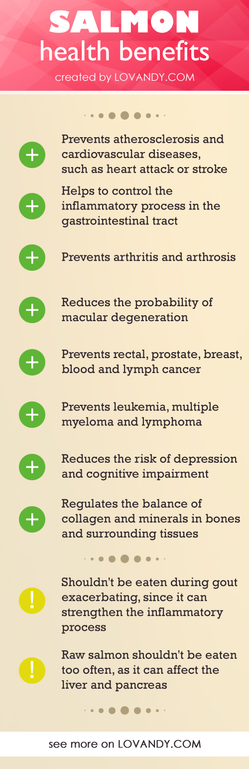 10 Health Benefits Of Salmon Eating Smoked Raw Canned