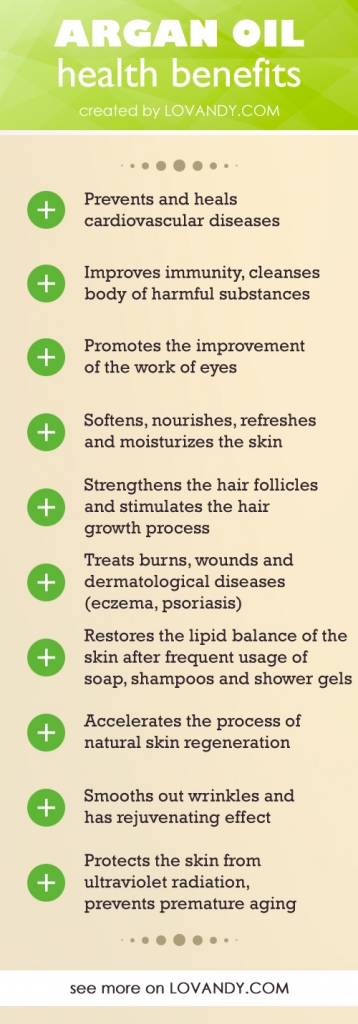 10+ Benefits of Argan Oil for Skin & Face