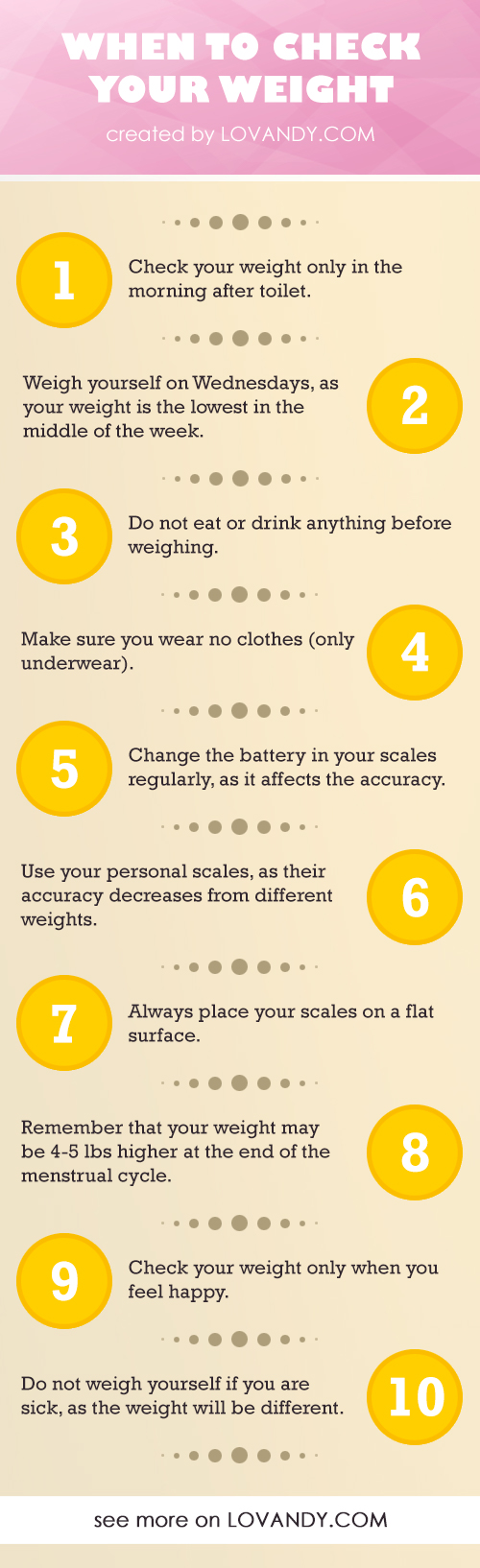 How Often Should You Weigh Yourself?