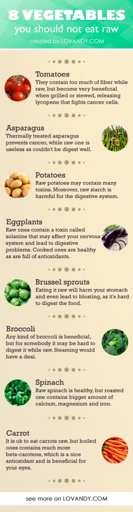 8 Vegetables You Should Not Eat Raw